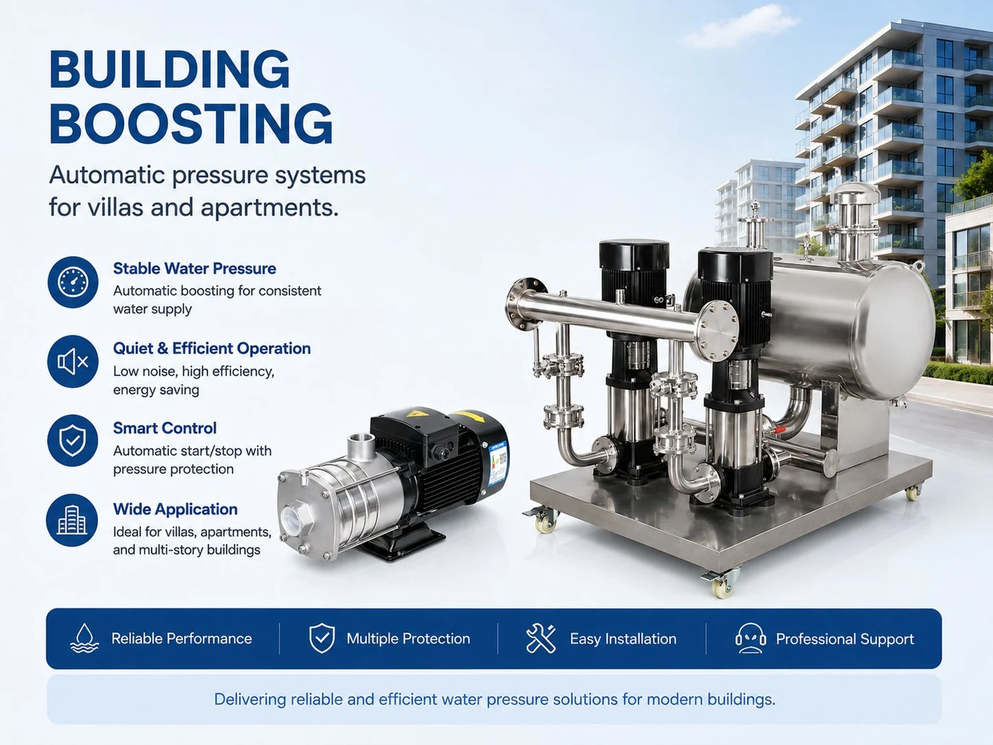 Building Boosting illustration