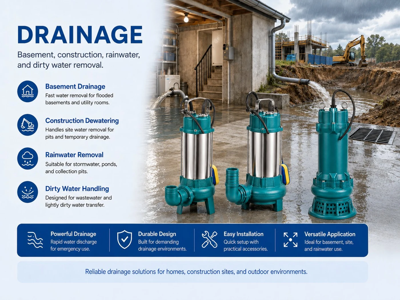 Drainage illustration
