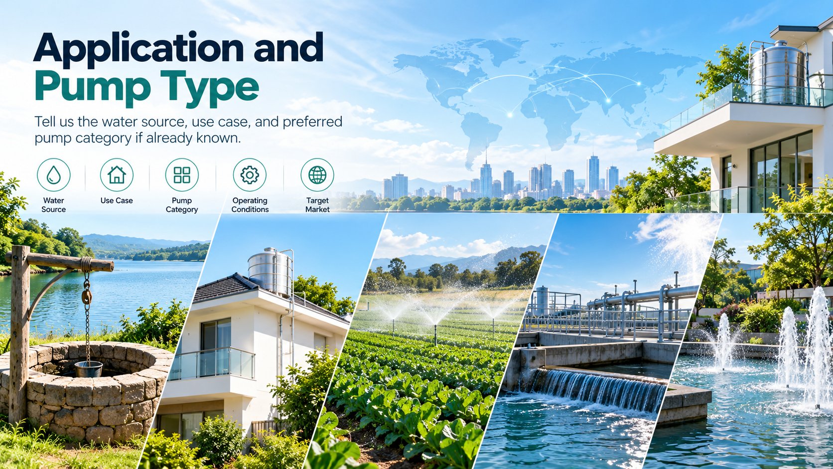 Water source, use case and pump category for a quotation request